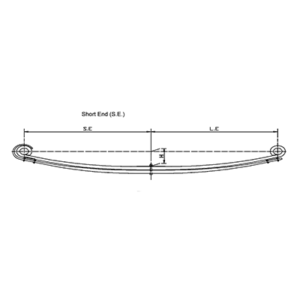 Front Axle Spring Set DAF XF95: 7.1Ton